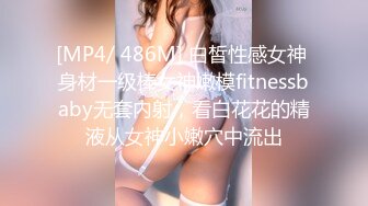 ID5262 张琪琪 哥哥请操我吧 爱豆传媒