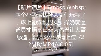 [MP4/ 1.26G] 18岁刚成年的无敌嫩妹子，刚刚下海 新鲜出炉