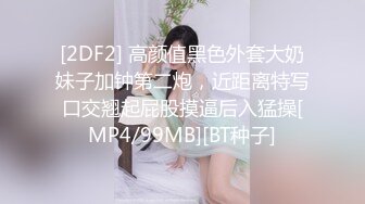 [2DF2] 高颜值黑色外套大奶妹子加钟第二炮，近距离特写口交翘起屁股摸逼后入猛操[MP4/99MB][BT种子]